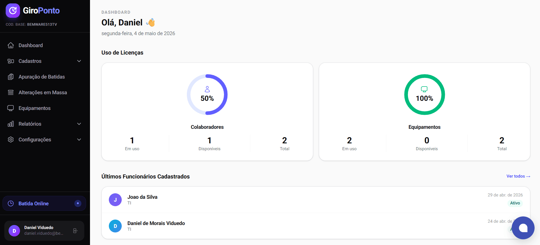 Dashboard Mockup GiroPonto